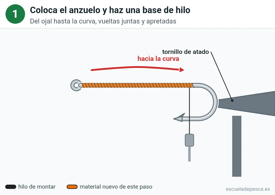 Paso 1 del Woolly Bugger: anzuelo en el tornillo y base de hilo de montar hasta la curva