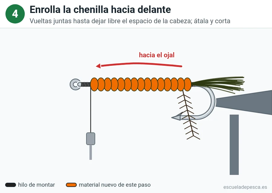 Paso 4 del Woolly Bugger: chenilla enrollada hacia el ojal formando el cuerpo