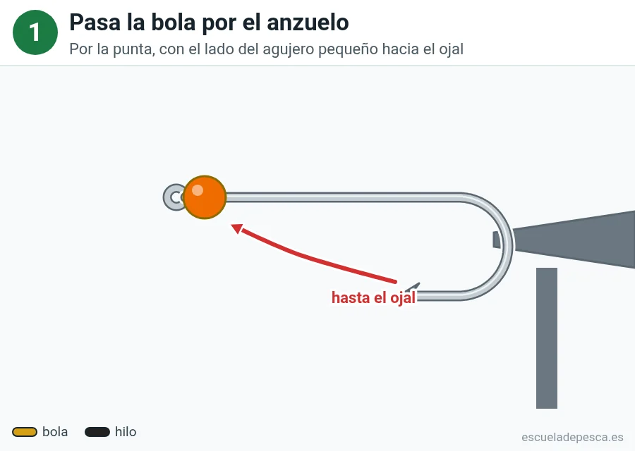 Paso 1 de la Zebra Midge: bola dorada pasada por el anzuelo hasta el ojal