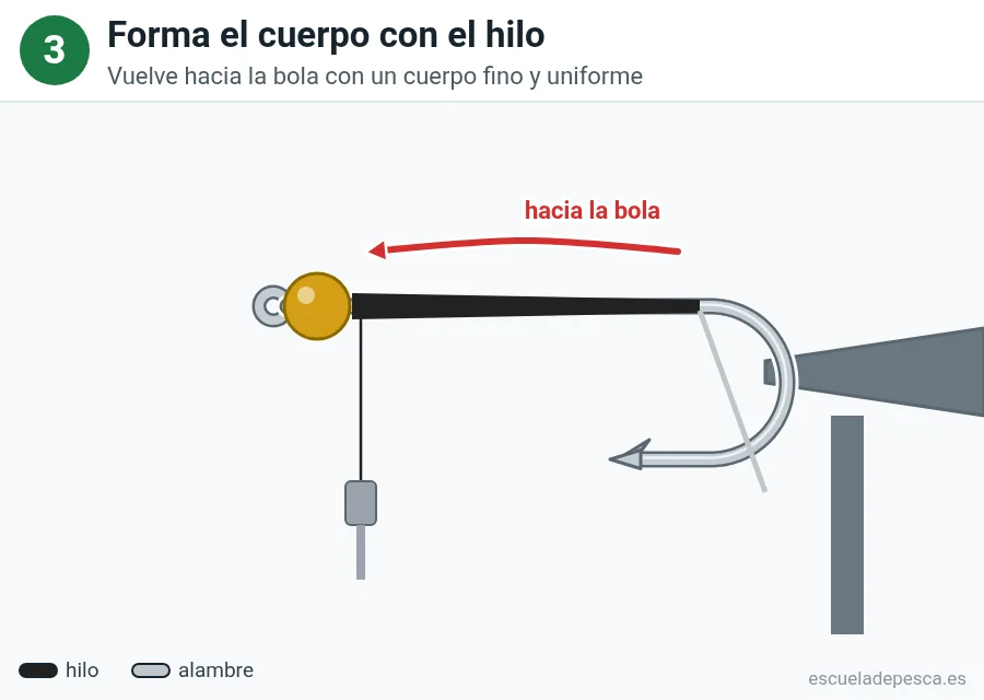 Paso 3 de la Zebra Midge: cuerpo fino de hilo negro